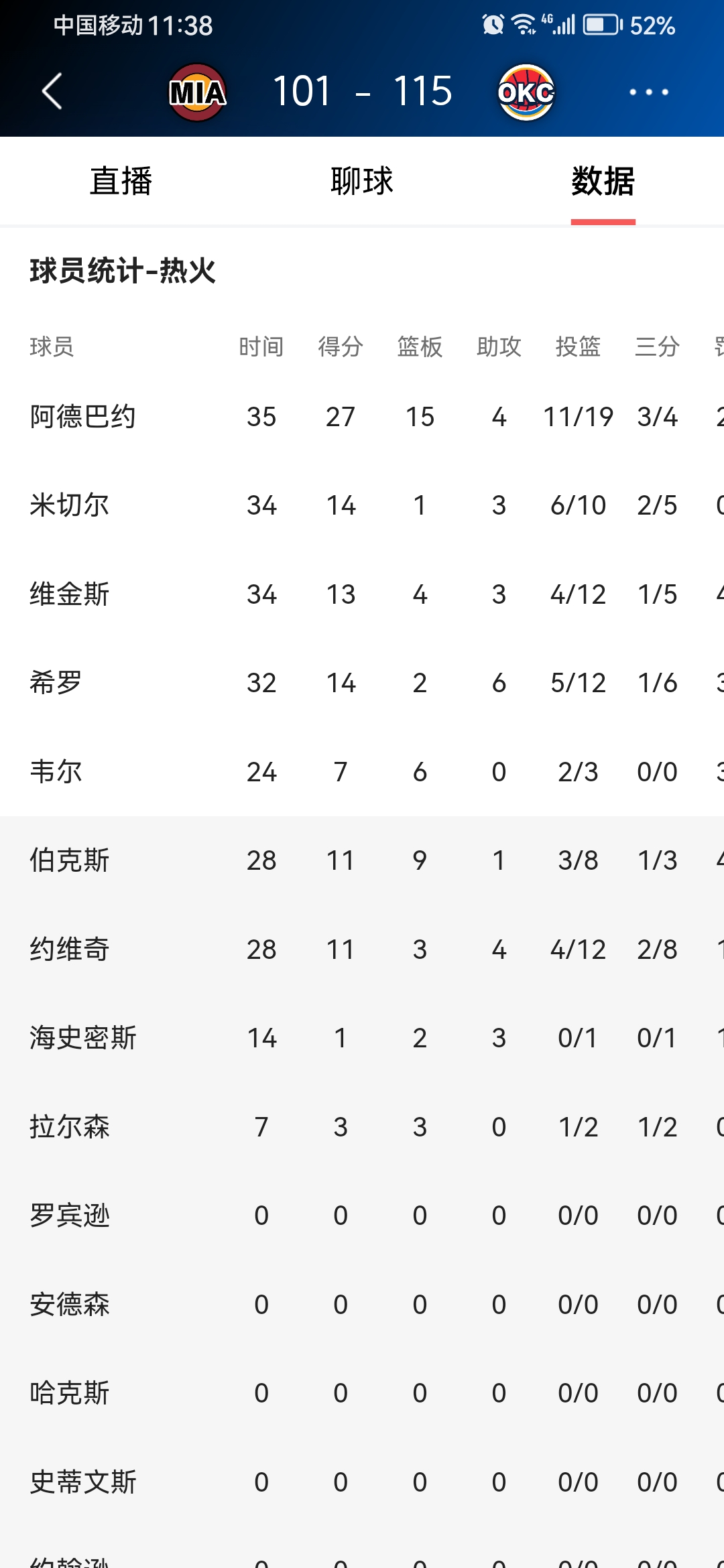 亚博体育官网-里程碑夜！丹佛掘金完成体检，NBA常规赛集结日刷纪录，压力陡增，赛程密集仍需轮换的简单介绍-亚博体育官网